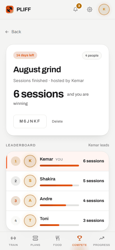 A PLIFF challenge called August grind: 14 days left, four people, an invite code, and a leaderboard ranking everybody by sessions finished