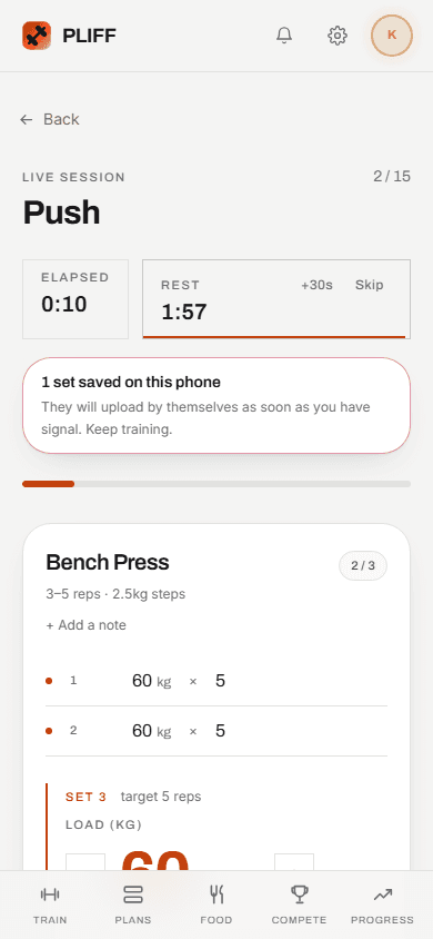 A PLIFF session logged with no signal: a banner reading “1 set saved on this phone — they will upload by themselves as soon as you have signal”, above the sets already recorded